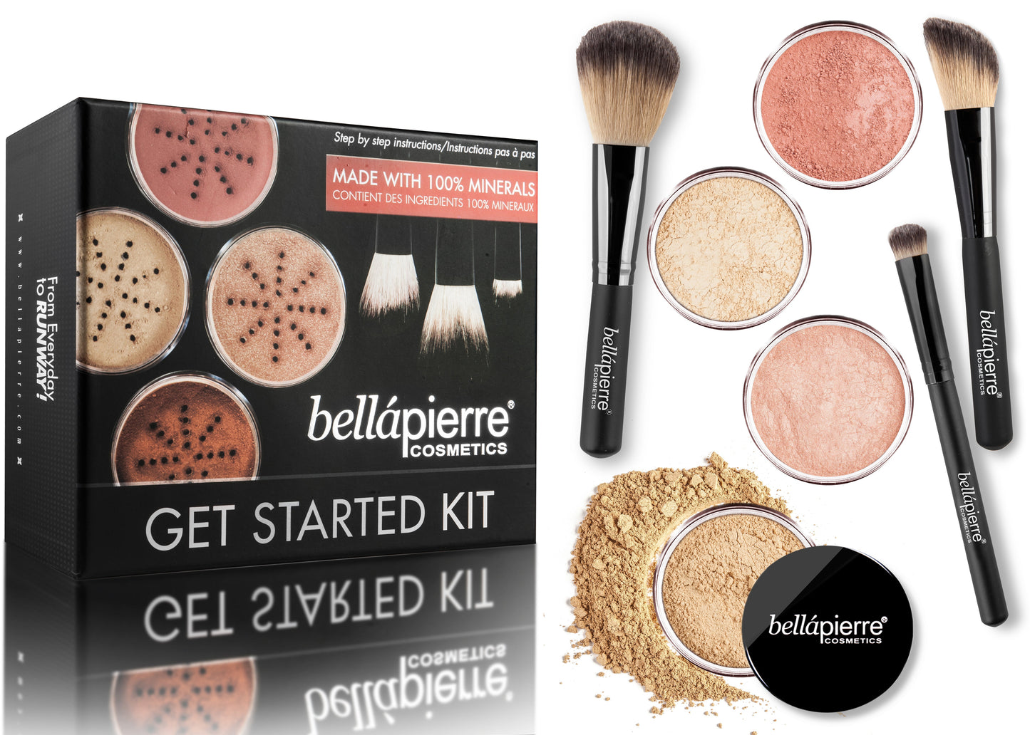 Starter Kit + Cleansing Milk + Toner + FREE Base Bundle